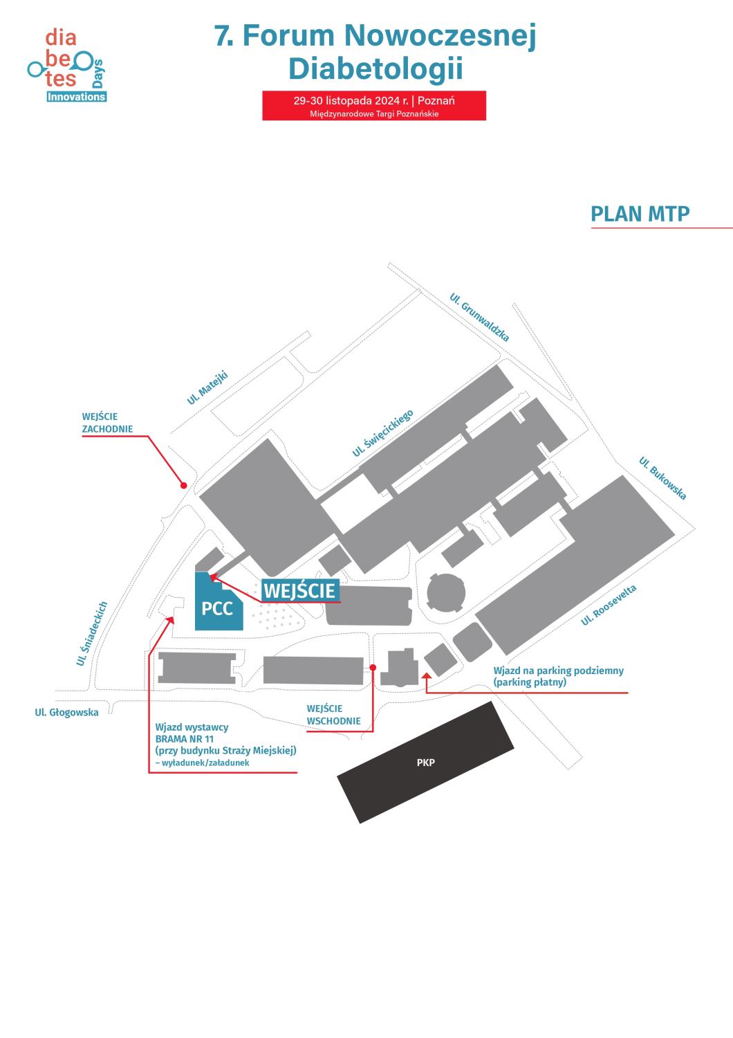 Plan sytuacyjny